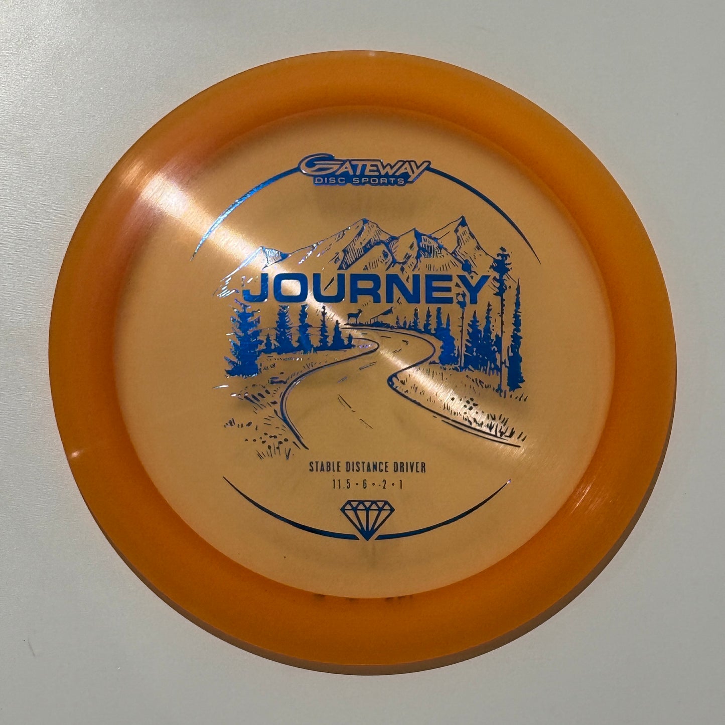 Gateway - Journey