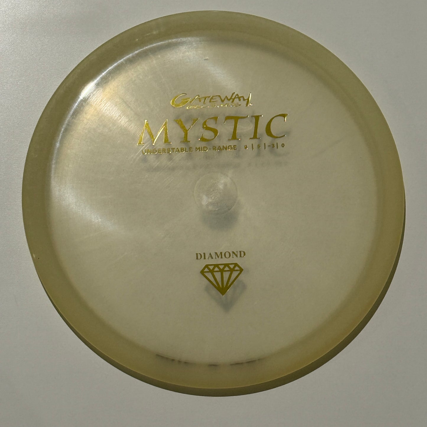 Gateway - Mystic