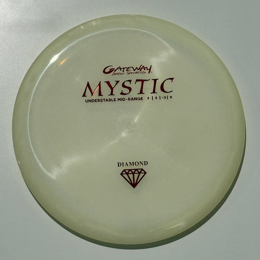 Gateway - Mystic