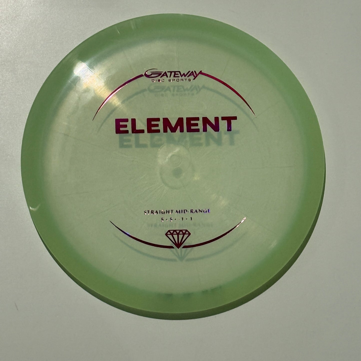 Gateway - Element