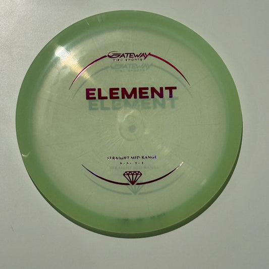 Gateway - Element