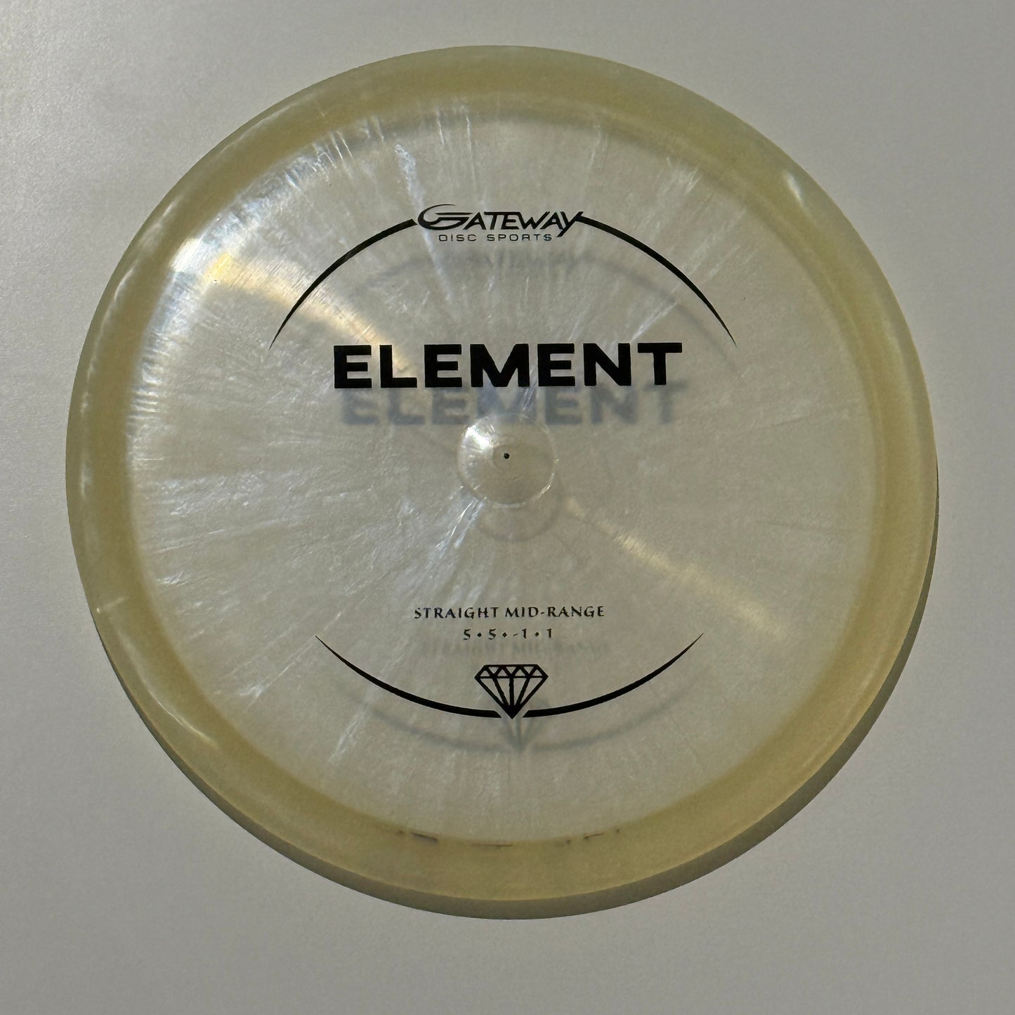 Gateway - Element