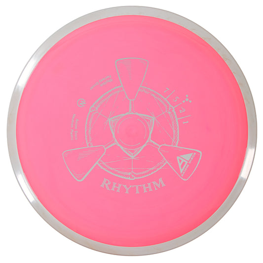 Axiom Rhythm
