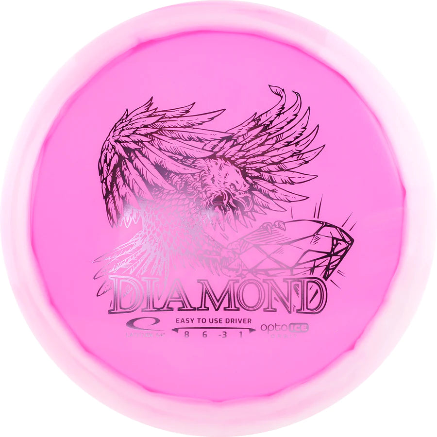 Latitude 64 Diamond - Ice Orbit