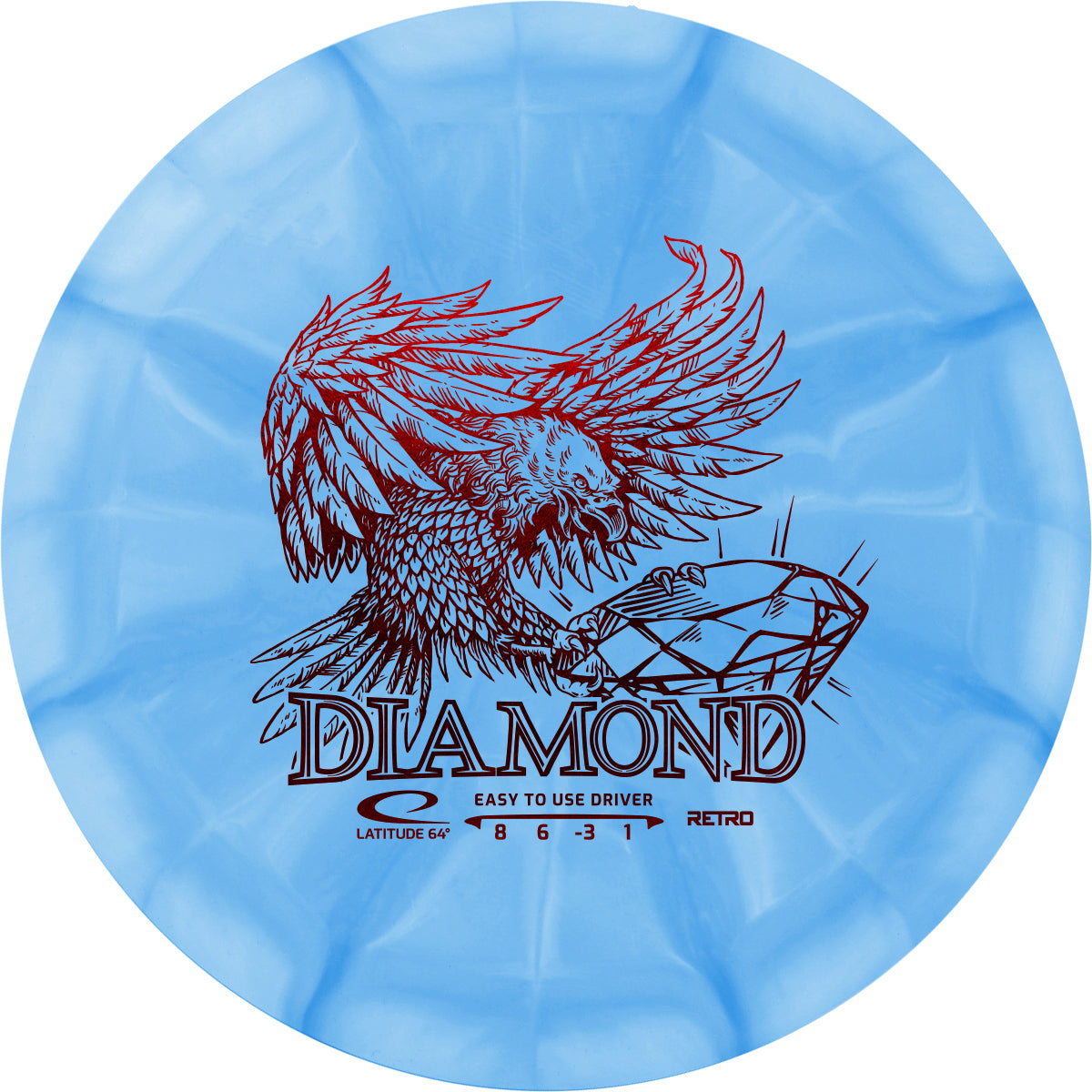 Latitude 64 Starter Set - Beginner