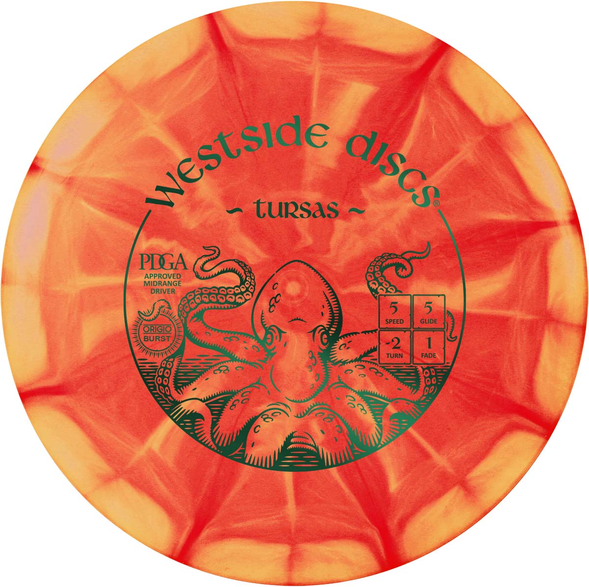 Westside Tursas