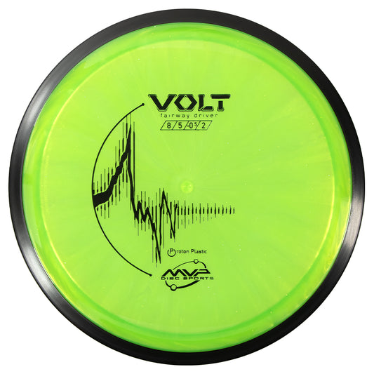 MVP Volt