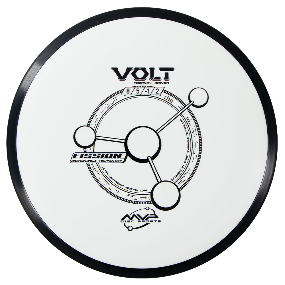 MVP Volt