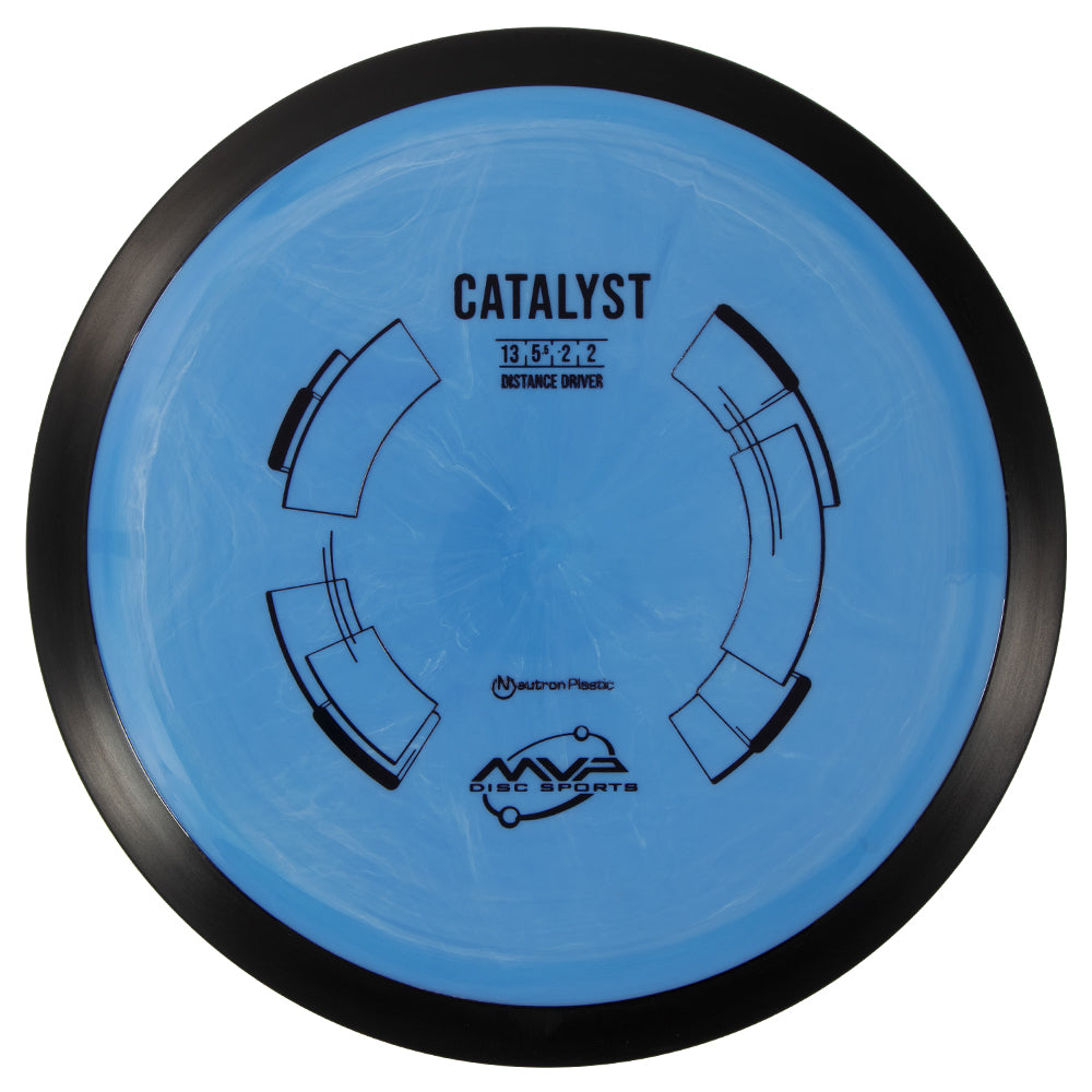 MVP Catalyst