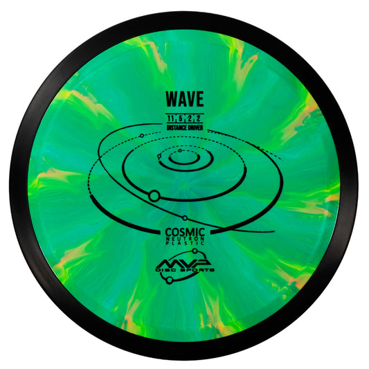 MVP Wave