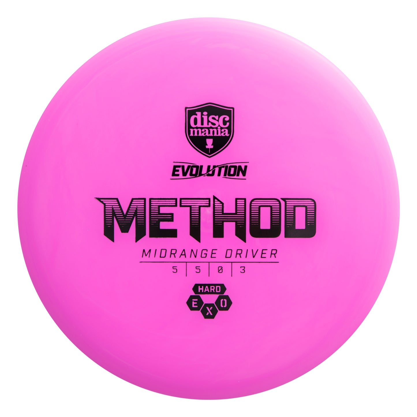 Discmania Method