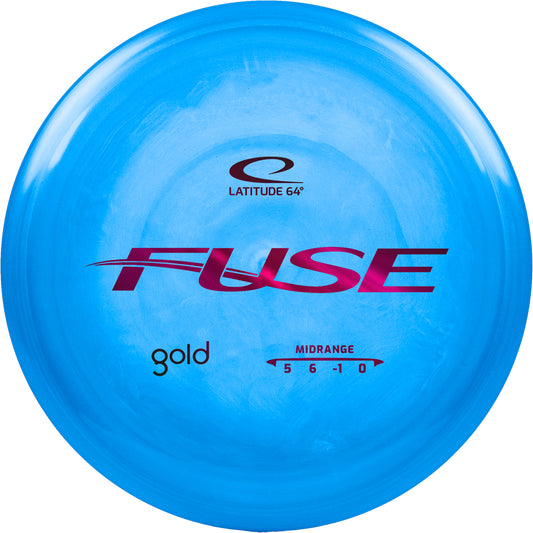 Latitude 64 Fuse
