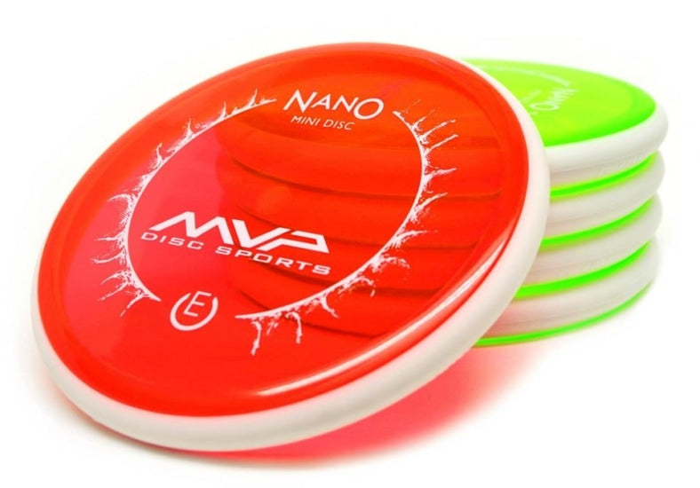 Mini Marker - MVP