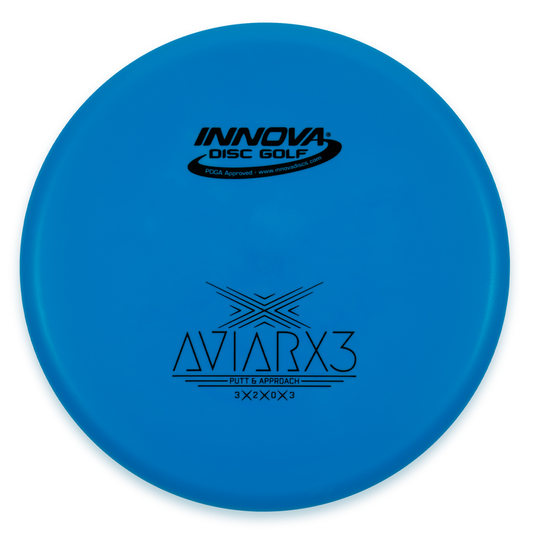 Innova AviarX3