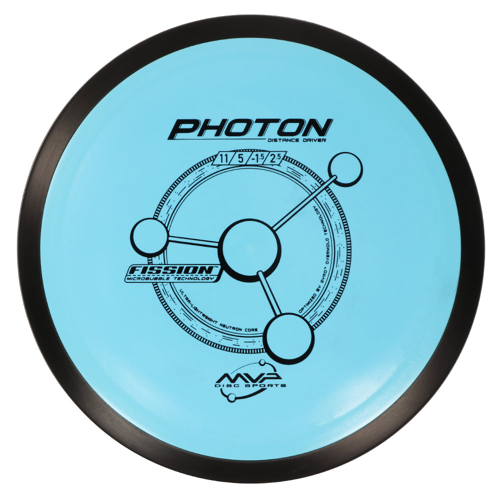 MVP Photon