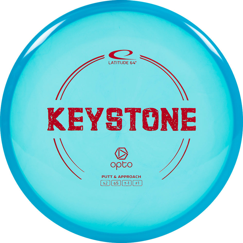 Latitude 64 Keystone