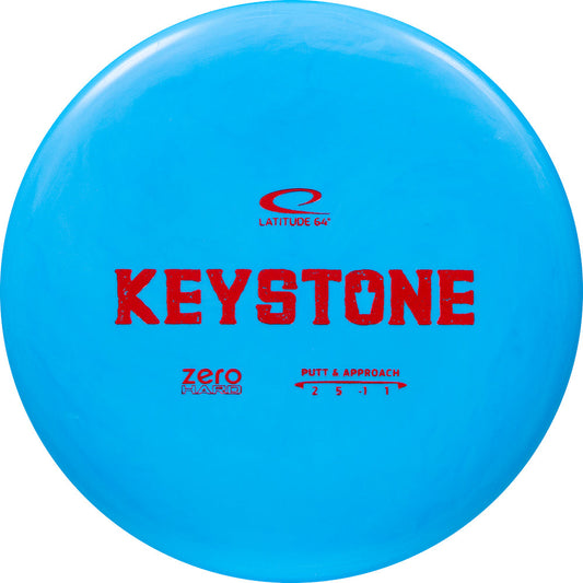 Latitude 64 Keystone