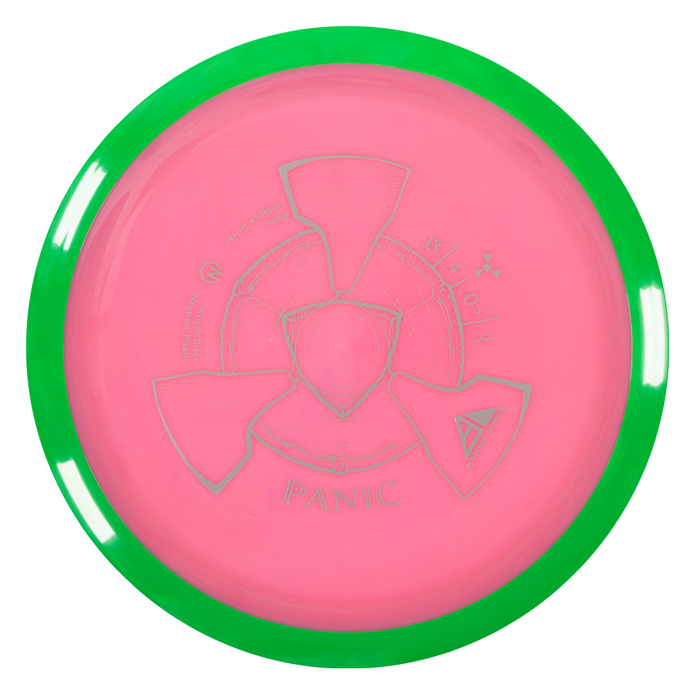 Axiom Panic