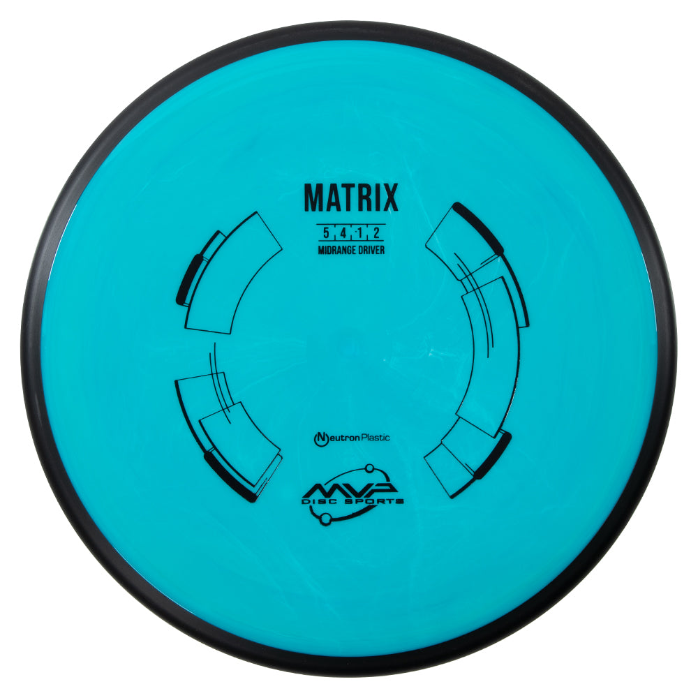 MVP Matrix