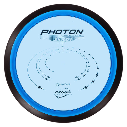 MVP Photon