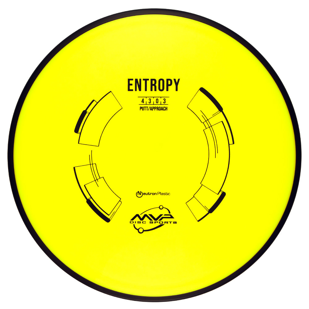 MVP Entropy