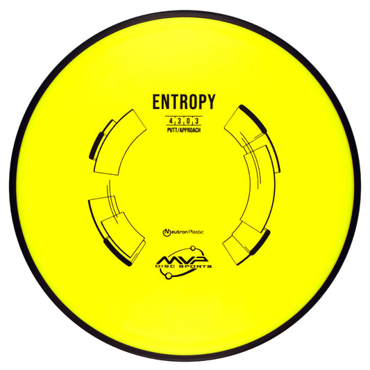 MVP Entropy