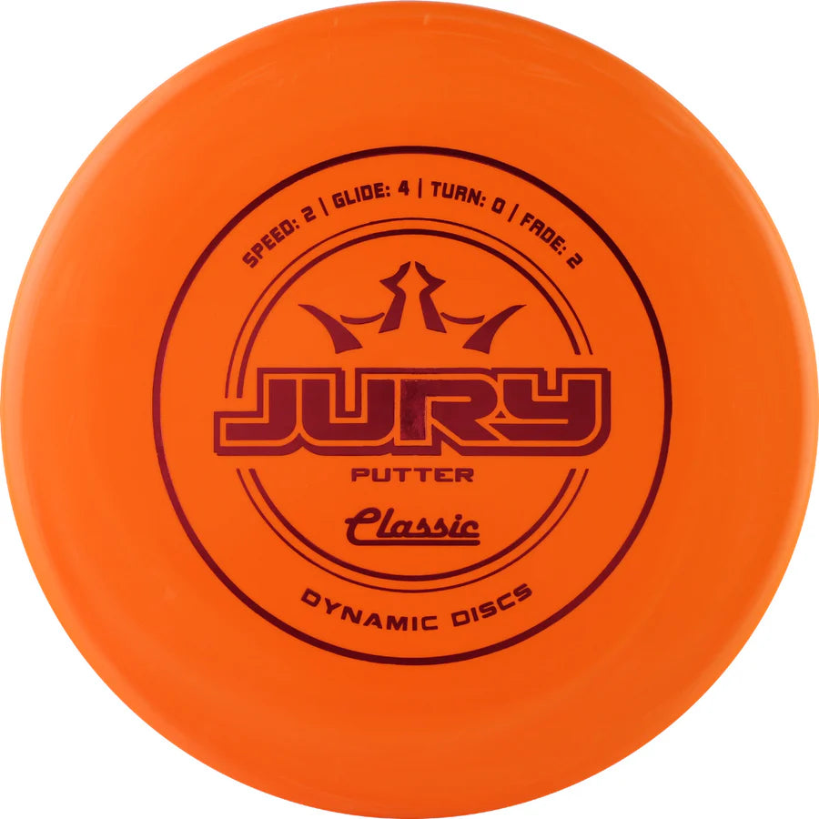 Dynamic Discs Jury