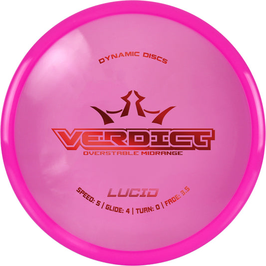 Dynamic Discs Verdict