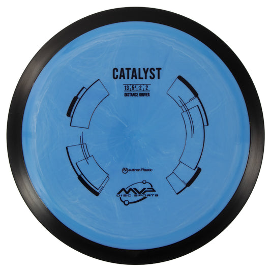 MVP Catalyst