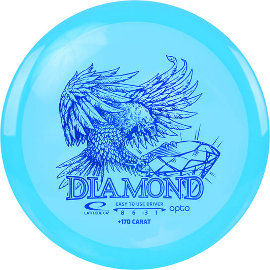 Latitude 64 Heavy Diamond