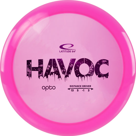 Latitude 64 Havoc