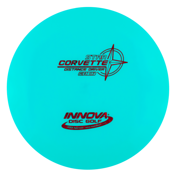 Innova Corvette